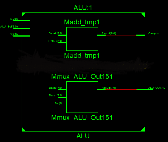 aLU1.png