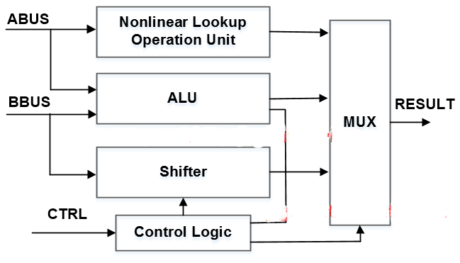 processor1.png